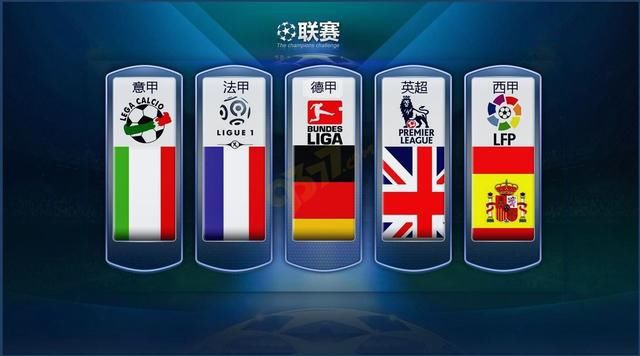 回顧並解析
